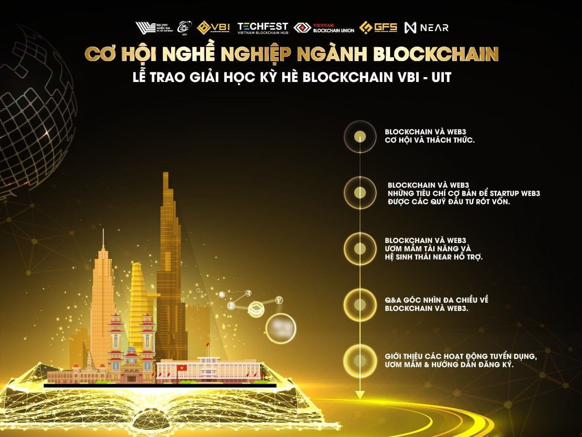 blockchainweb3