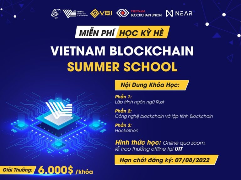 ĐỐI TÁC ĐÀO TẠO BLOCKCHAIN CỦA CÁC TRƯỜNG ĐẠI HỌC