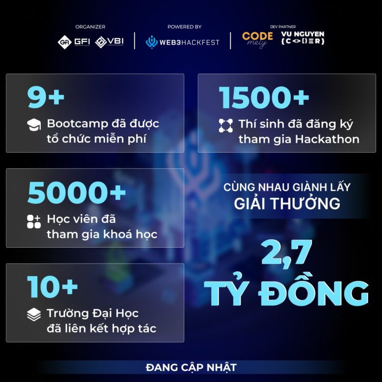 CHUỖI SỰ KIỆN WEB3 HACKFEST LỚN NHẤT VIỆT NAM 2023